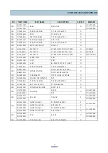 Preview for 27 page of Daewoo KOG-37050S Service Manual