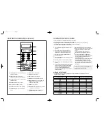 Preview for 5 page of Daewoo KOG-370A Operating Instructions Manual