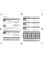 Preview for 6 page of Daewoo KOG-370A Operating Instructions Manual