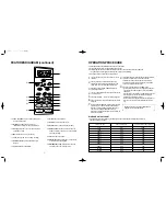 Preview for 5 page of Daewoo KOG-371G Operating Instructions Manual