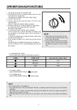 Preview for 8 page of Daewoo KOG-37A50S Service Manual