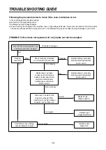 Preview for 19 page of Daewoo KOG-37A50S Service Manual