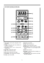 Preview for 6 page of Daewoo KOG-37BG0S Service Manual