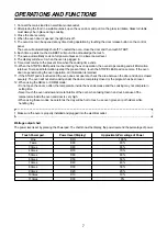 Preview for 8 page of Daewoo KOG-37BG0S Service Manual