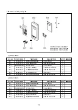 Preview for 13 page of Daewoo KOG-37BG0S Service Manual