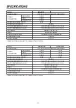 Preview for 4 page of Daewoo KOG-37D7 Service Manual