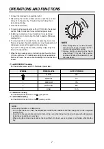 Preview for 8 page of Daewoo KOG-37D7 Service Manual