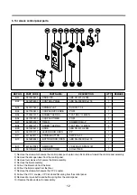 Preview for 13 page of Daewoo KOG-37D7 Service Manual