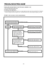 Preview for 19 page of Daewoo KOG-37D7 Service Manual