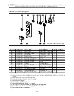 Preview for 13 page of Daewoo KOG-37G59S Service Manual