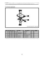 Preview for 17 page of Daewoo KOG-37G59S Service Manual