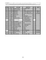 Preview for 27 page of Daewoo KOG-37G59S Service Manual