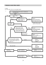 Preview for 23 page of Daewoo KOG-38052S Service Manual