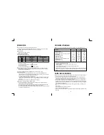 Preview for 4 page of Daewoo KOG-3885 Operating Instructions