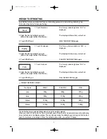 Preview for 10 page of Daewoo KOG-392G Operating Instructions Manual