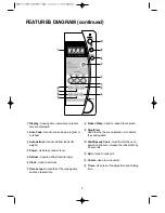 Предварительный просмотр 7 страницы Daewoo KOG-398G Operating Instructions & Cook Book