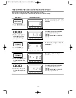 Предварительный просмотр 15 страницы Daewoo KOG-398G Operating Instructions & Cook Book