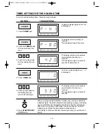 Предварительный просмотр 21 страницы Daewoo KOG-398G Operating Instructions & Cook Book