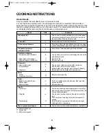 Предварительный просмотр 26 страницы Daewoo KOG-398G Operating Instructions & Cook Book