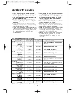 Предварительный просмотр 30 страницы Daewoo KOG-398G Operating Instructions & Cook Book