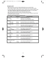 Предварительный просмотр 32 страницы Daewoo KOG-398G Operating Instructions & Cook Book