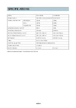 Preview for 4 page of Daewoo KOG-39B50S Service Manual