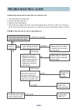 Preview for 19 page of Daewoo KOG-39B50S Service Manual