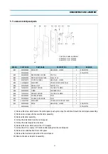 Предварительный просмотр 12 страницы Daewoo KOG-57470S Service Manual