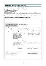 Предварительный просмотр 18 страницы Daewoo KOG-57470S Service Manual