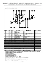 Предварительный просмотр 16 страницы Daewoo KOG-6C075S Service Manual