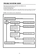 Предварительный просмотр 23 страницы Daewoo KOG-6C075S Service Manual