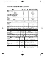 Preview for 23 page of Daewoo KOG-6C2B5S Operating Instructions & Cook Book