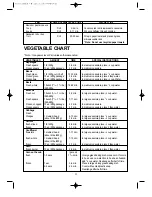 Preview for 24 page of Daewoo KOG-6C2B5S Operating Instructions & Cook Book