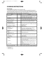 Preview for 19 page of Daewoo KOG-6L6B Operating Instructions & Cook Book