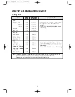 Preview for 24 page of Daewoo KOG-6L6B Operating Instructions & Cook Book