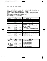 Preview for 26 page of Daewoo KOG-6L6B Operating Instructions & Cook Book