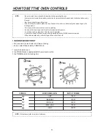 Предварительный просмотр 8 страницы Daewoo KOG-8465 Service Manual