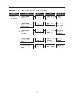 Предварительный просмотр 23 страницы Daewoo KOG-8465 Service Manual