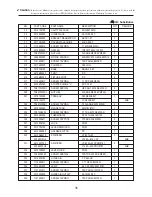 Предварительный просмотр 36 страницы Daewoo KOG-8465 Service Manual