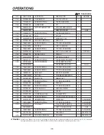 Предварительный просмотр 37 страницы Daewoo KOG-8465 Service Manual