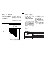 Preview for 11 page of Daewoo KOG-846T Operating Instructions Manual