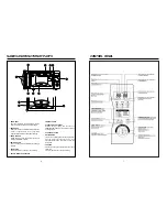 Preview for 4 page of Daewoo KOG-846T Service Manual