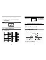 Preview for 9 page of Daewoo KOG-846T Service Manual