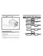 Preview for 15 page of Daewoo KOG-846T Service Manual