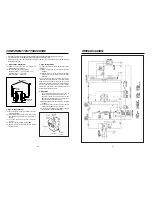 Preview for 19 page of Daewoo KOG-846T Service Manual