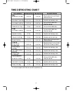 Предварительный просмотр 26 страницы Daewoo KOG-867T Operating Instructions Manual