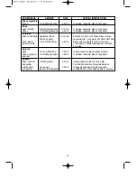 Предварительный просмотр 29 страницы Daewoo KOG-867T Operating Instructions Manual