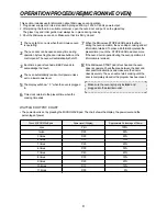 Preview for 9 page of Daewoo KOG-867T Service Manual