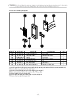 Preview for 17 page of Daewoo KOG-867T Service Manual