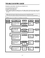 Preview for 21 page of Daewoo KOG-867T Service Manual